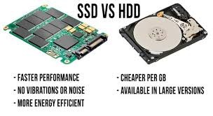 SSD Vs HDD (carisinyal.com)