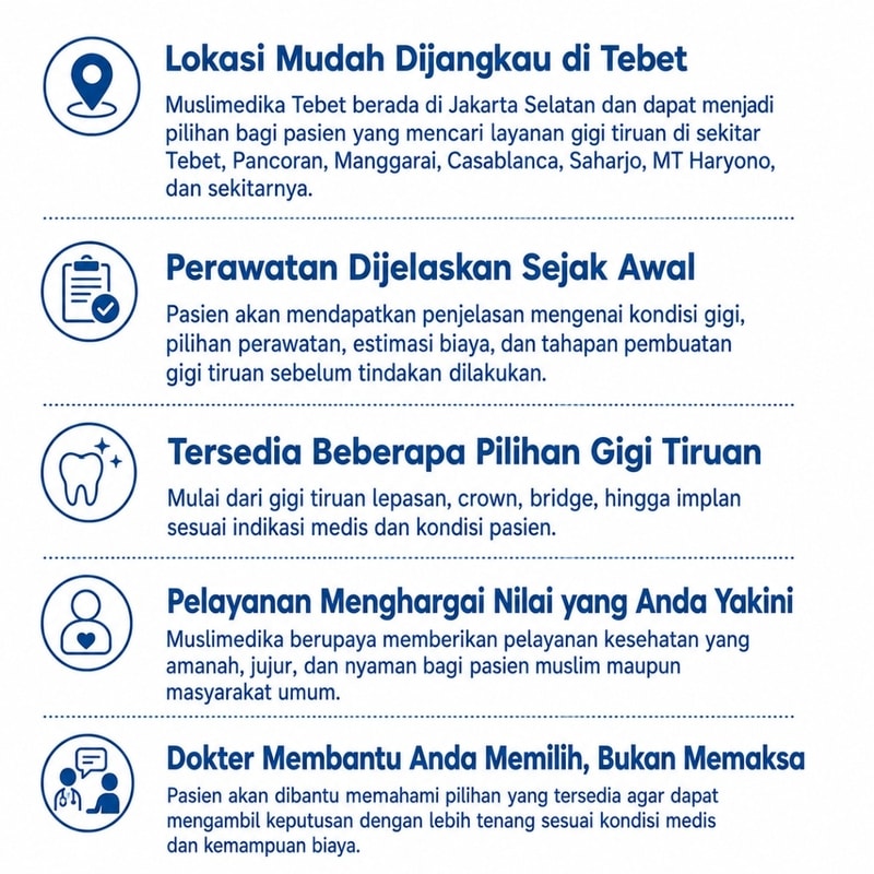Lokasi mudah dijangkau di Tebet Perawatan dijelaskan sejak awal Tersedia beberapa pilihan gigi tiruan Pelayanan menghargai nilai yang Anda yakini Dokter membantu Anda memilih, bukan memaksa